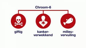 chroom 6 defensie gevaarlijk